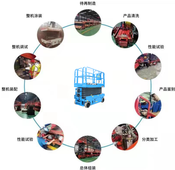 金莎官方官网【中国】有限公司,湖南车载式高空作业平台
